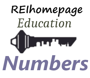 Comprehensive Analysis Lucrative Choices (CALC deal analysis)