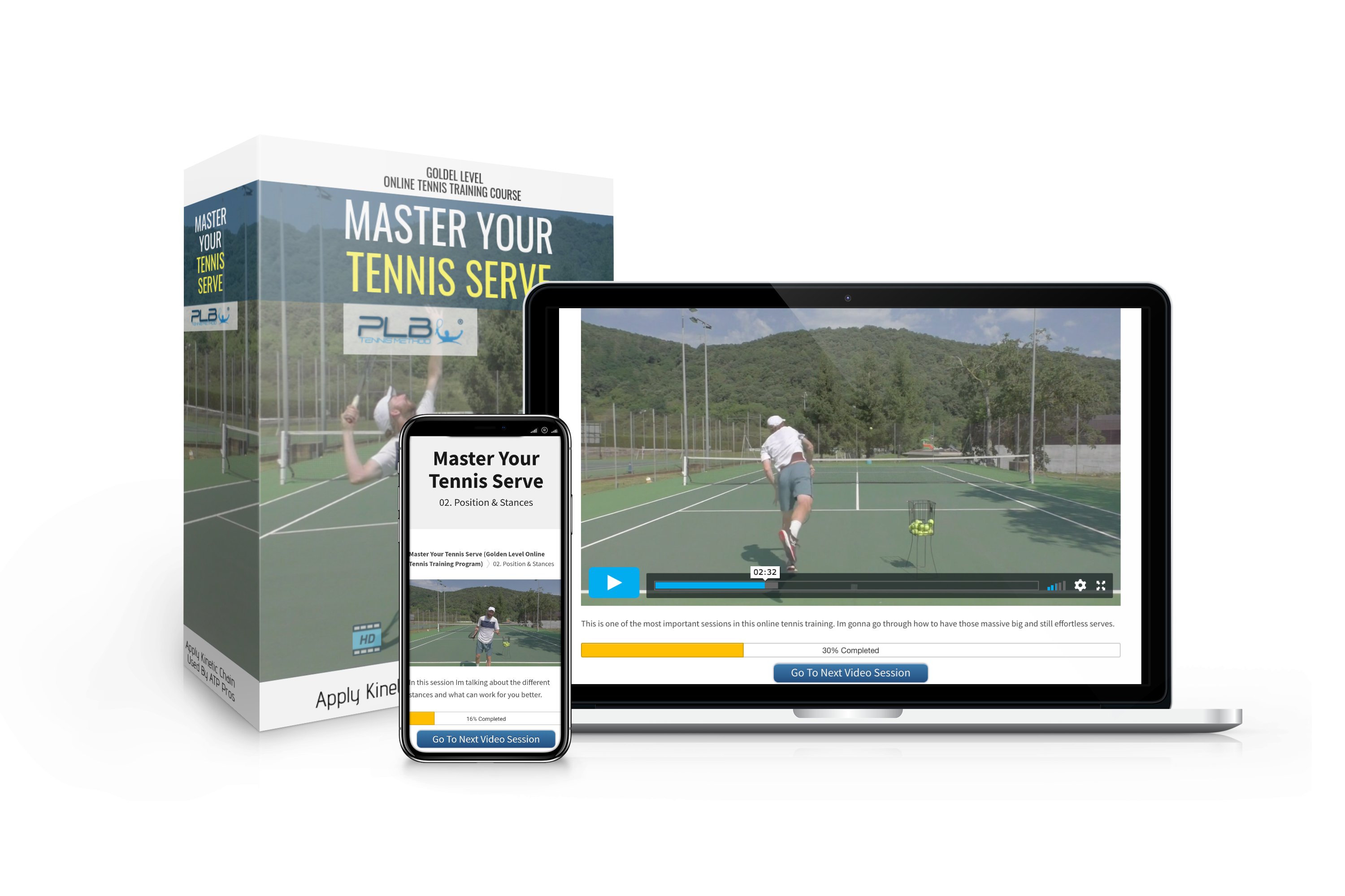 Master Your Tennis Serve: Ultimate Tennis Serve Blueprint