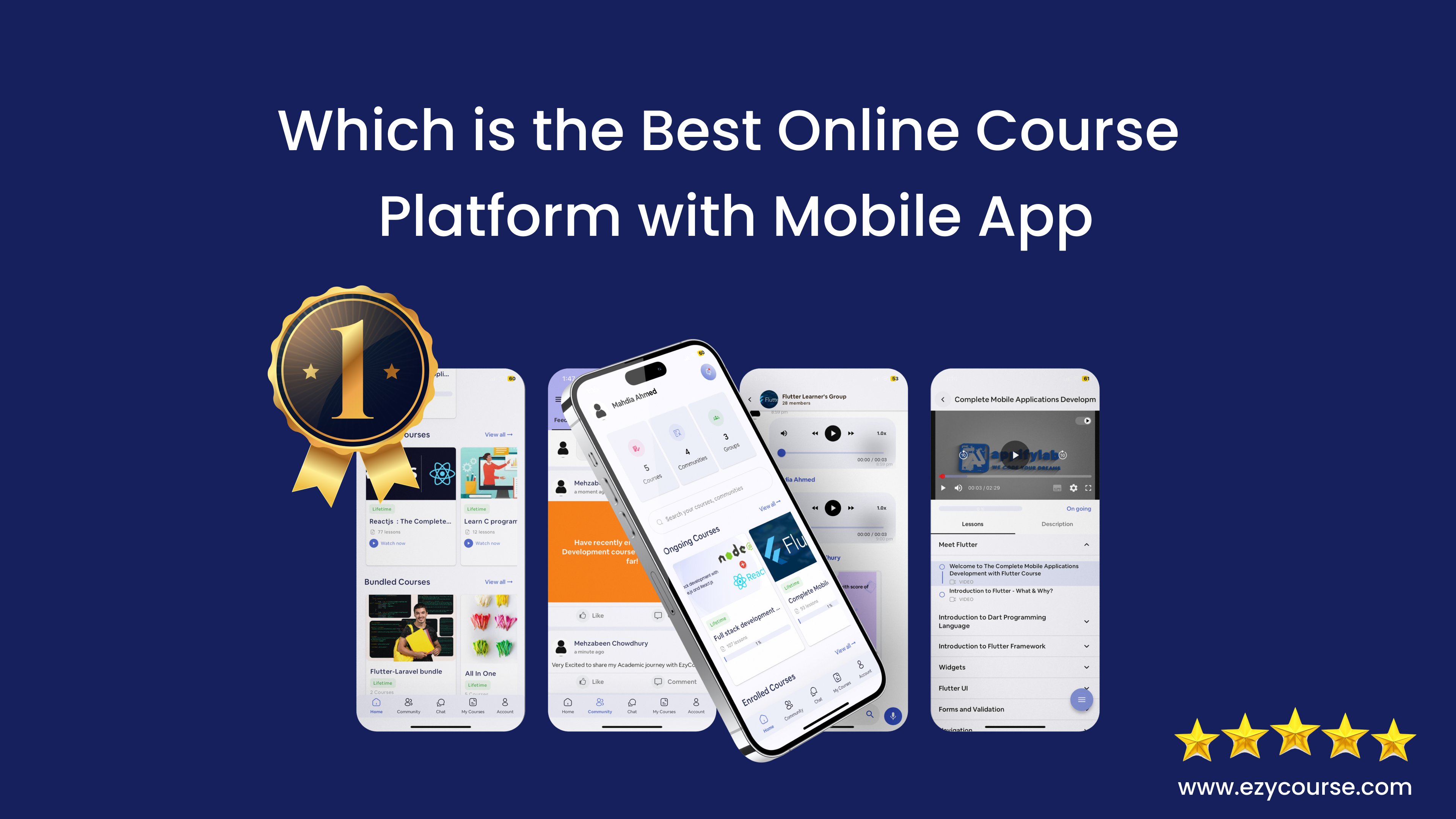 Thinkific Mobile App: Is it the Best Mobile Learning Platform?  