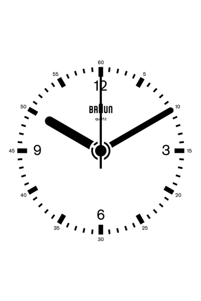 Linux Timers Implementation & Design in C