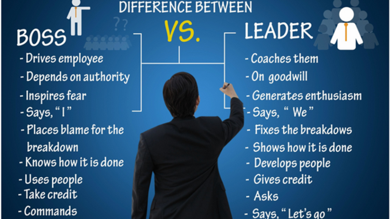 How To Become a Leader – What You Need To Do