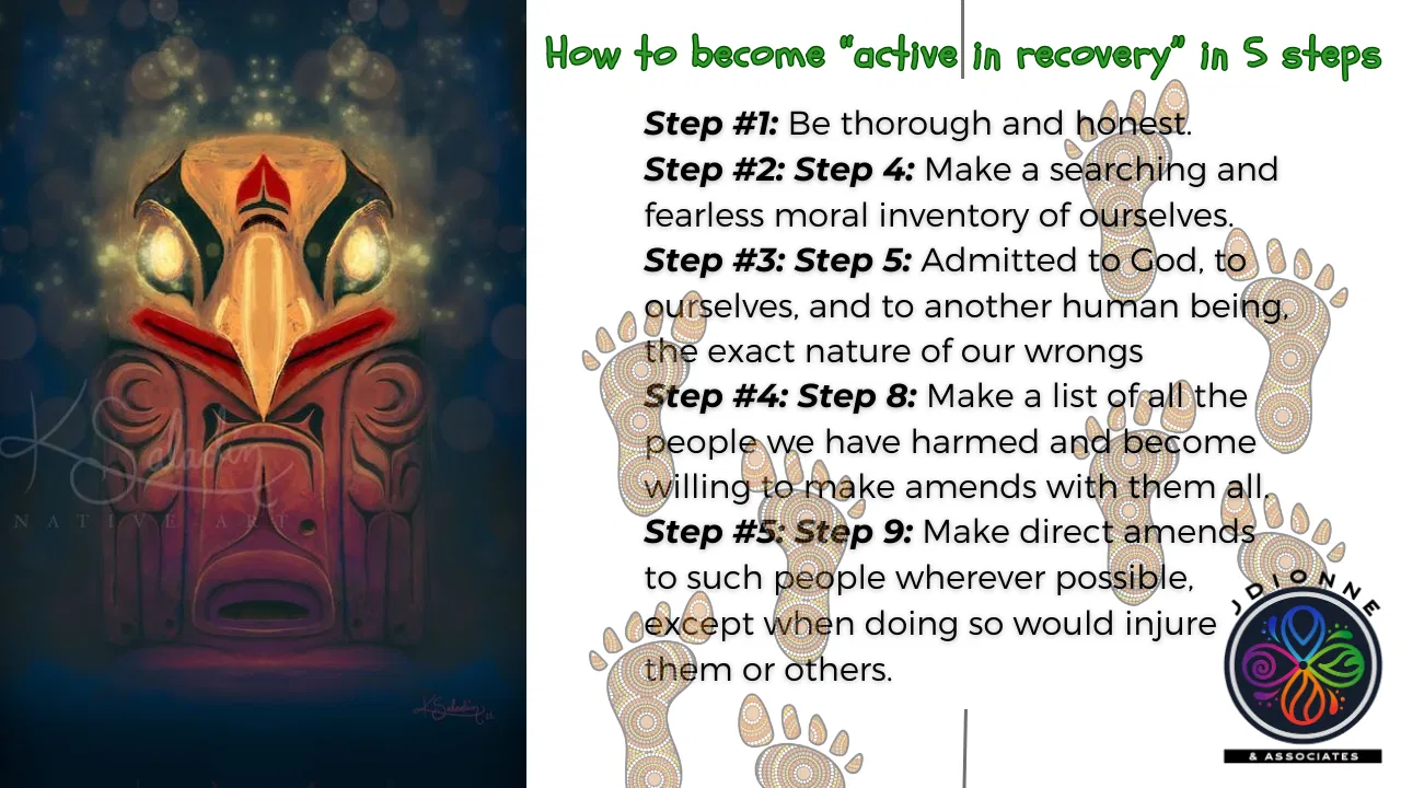 How to become “active in recovery” in 5 steps