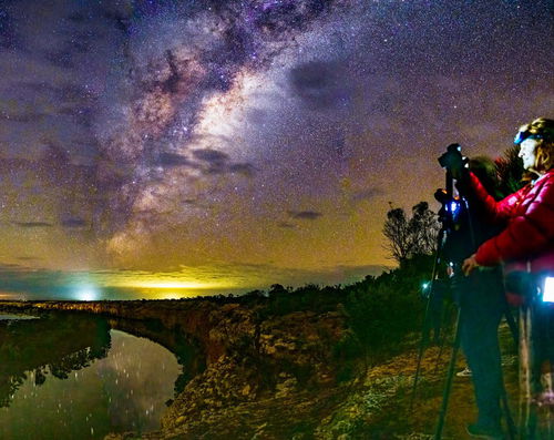 Dark Sky Astrophotography Tour