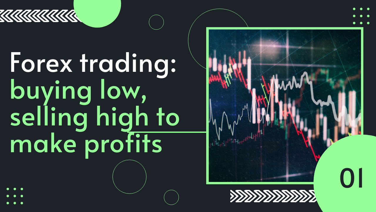 Explaining the Process of Buying and Selling Currencies in Forex Trading